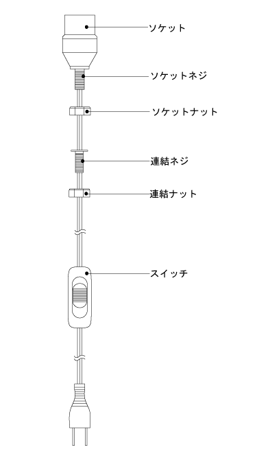 イサムノグチの照明 AKARI