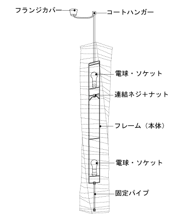 イサムノグチの照明 AKARI