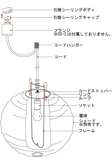 イサムノグチの照明 AKARI