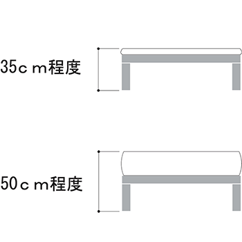 ひのきのすのこベッド