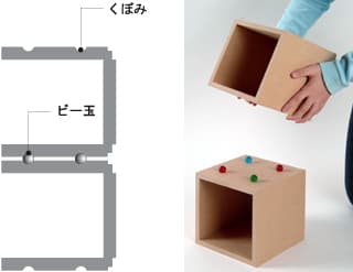 積み重ねて：重箱方式