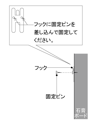 CDを壁に飾る木製額縁 取り付け方