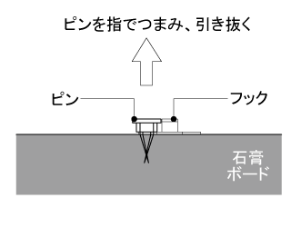 CDを壁に飾る木製額縁 取り付け方