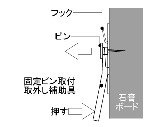 CDを壁に飾る木製額縁 取り付け方