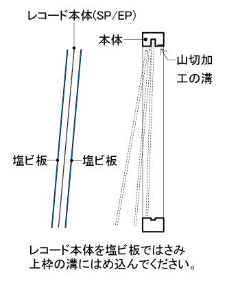 EPレコードを壁に飾る木製額縁 取り付け方