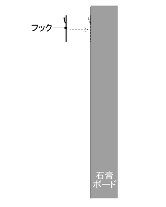 EPレコードを壁に飾る木製額縁 取り付け方