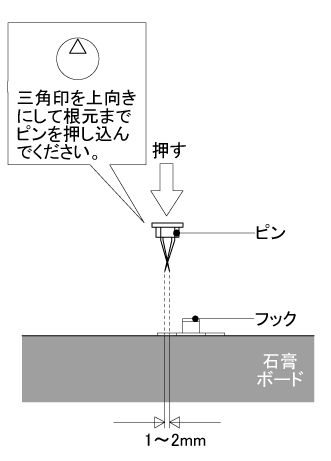 EPレコードを壁に飾る木製額縁 取り付け方