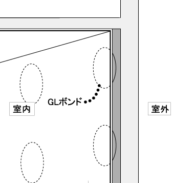 コンクリート又は鉄骨造の洋間(クロス貼り)外壁面の壁
