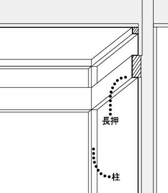 木造で新建材を使っていない壁面(塗り壁、漆喰等)