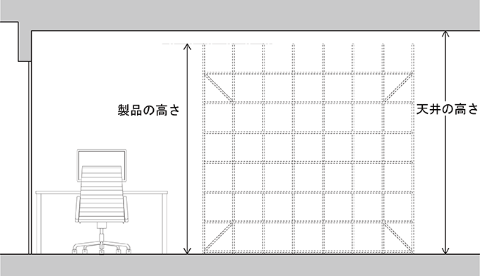 フィラー板を挿入する手順1