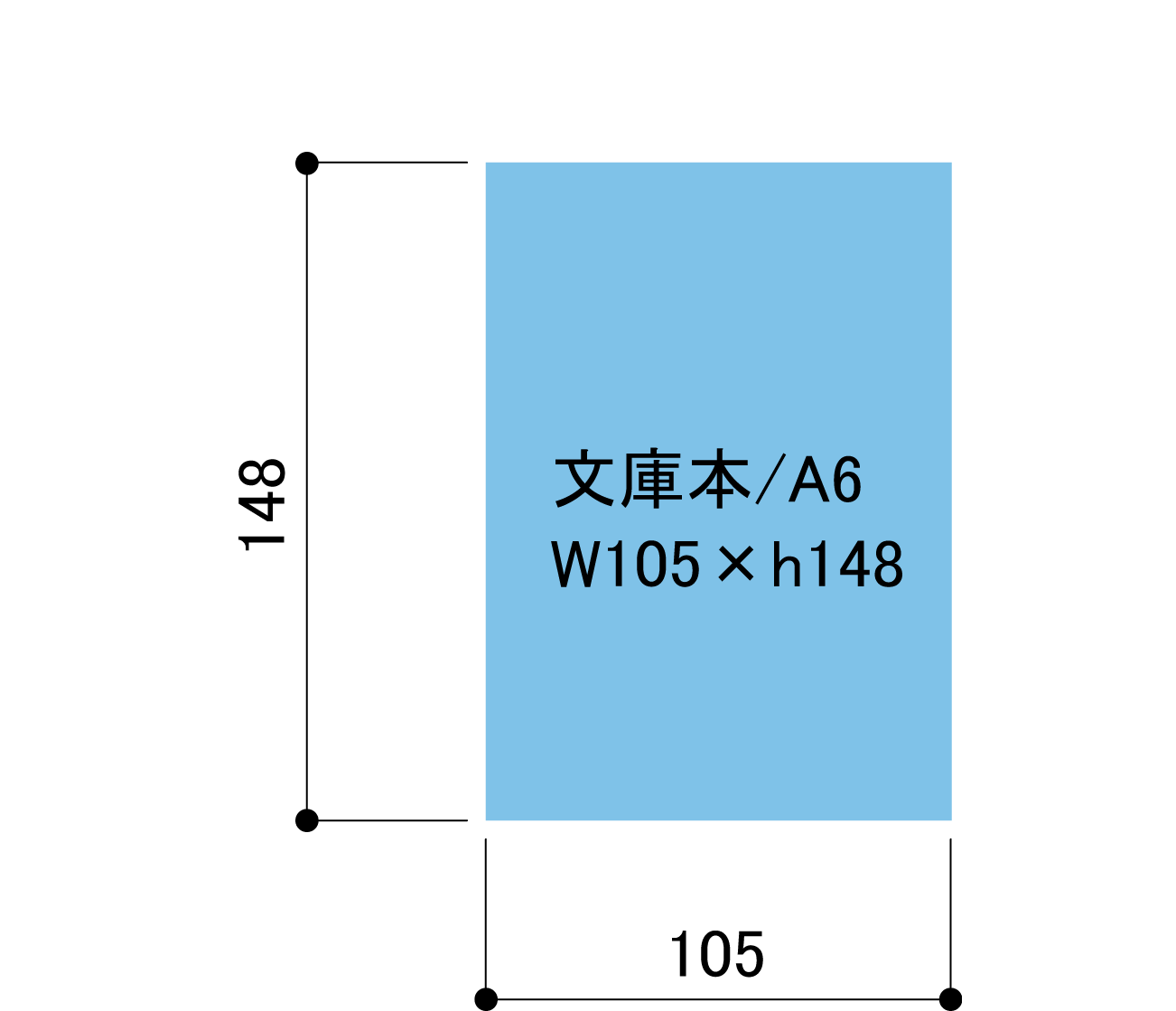 本棚 内部 仕切り棚 仕切り板 中仕切り