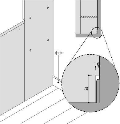 巾木カット寸法
