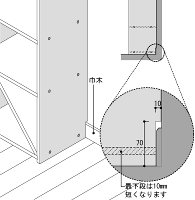 子供の本棚・ウォールシェルフ　巾木よけカット寸法