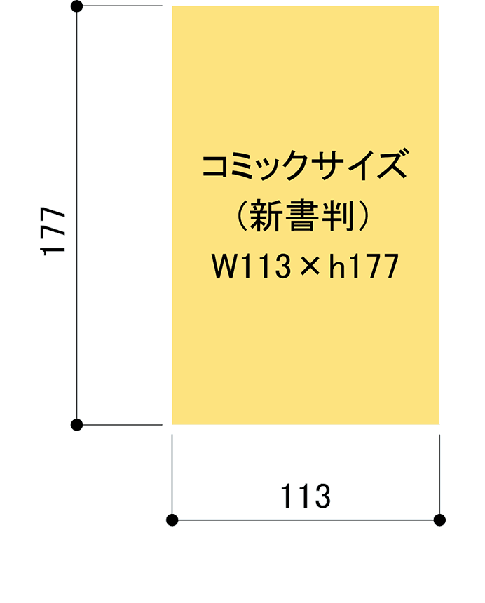 コミック本（新書判）
