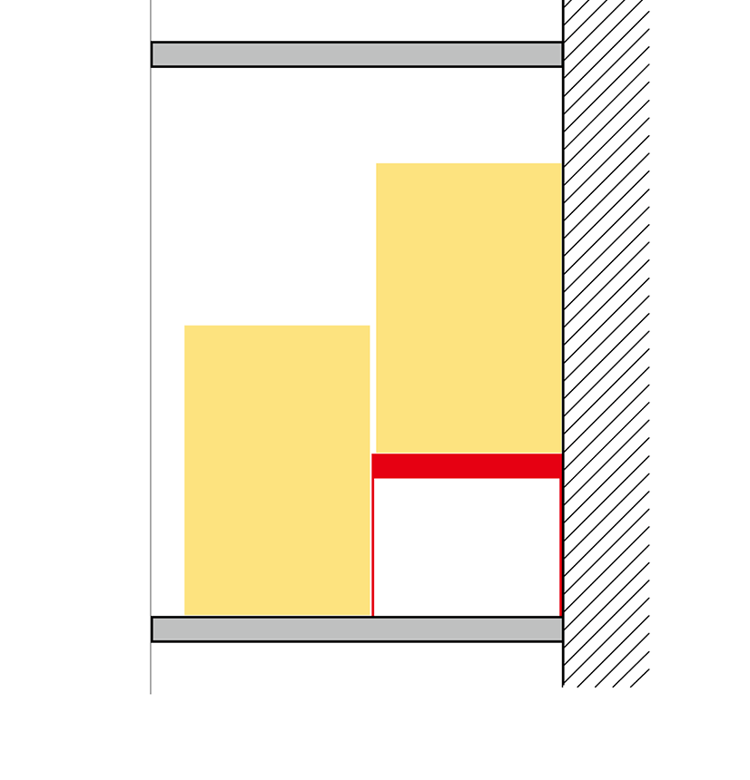 コミック本（新書判）