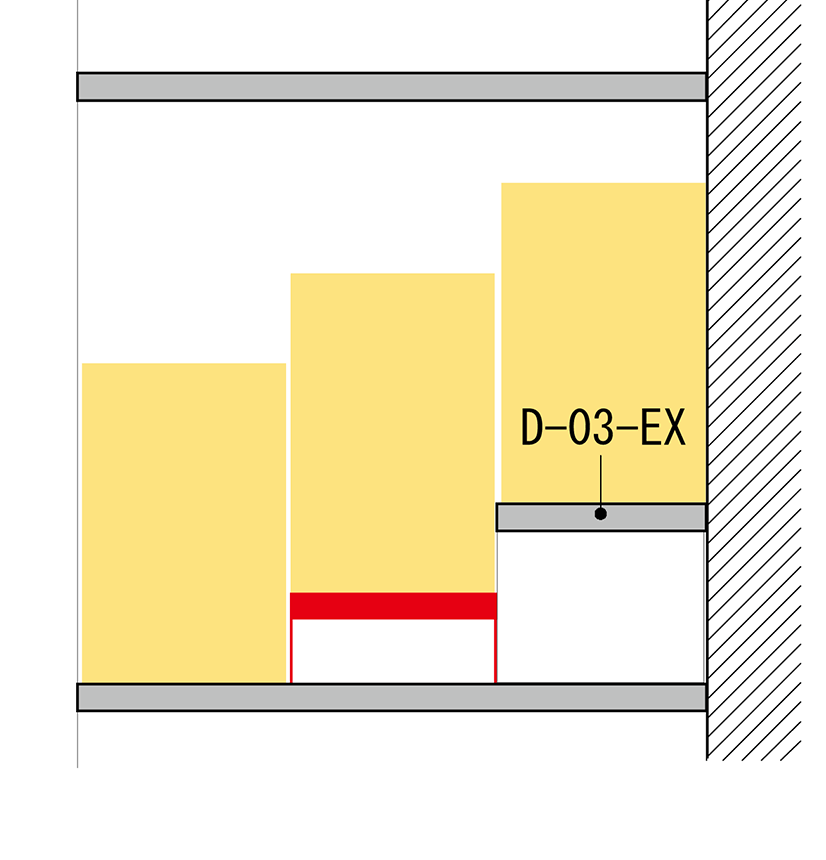 コミック本（新書判）