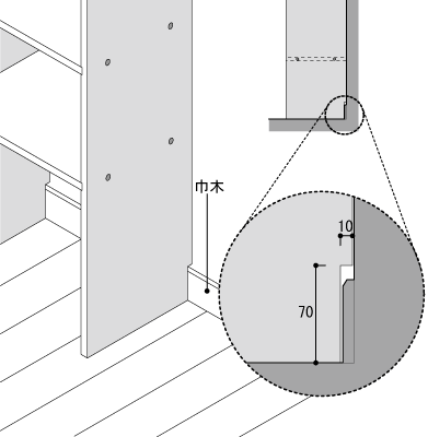 オープンシェルフ ウォールシェルフ　巾木カット寸法